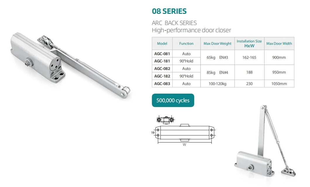 Commercial Door Closer Heavy Duty High Traffic Adjustable ANSI/Bhma Grade 1 Standard Automatic Closers Hydraulic