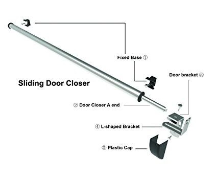 New Design Air Pressure Closet Window Sliding Door Closer with USA Patent