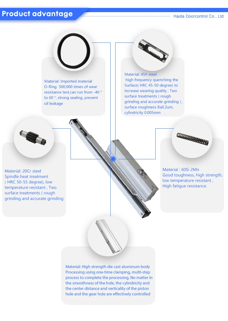 Aluminum Profile Concealed Door Closer Hotel Use Ce Standard HD 3123