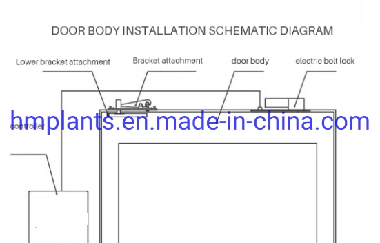 120kg Double Cylinder Automatic Floor Spring Door Closer Ce / SGS/ISO